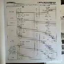 马上到工期、敢付钱的老板联系我！22年到厂海天15米动.